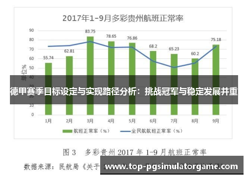 德甲赛季目标设定与实现路径分析：挑战冠军与稳定发展并重