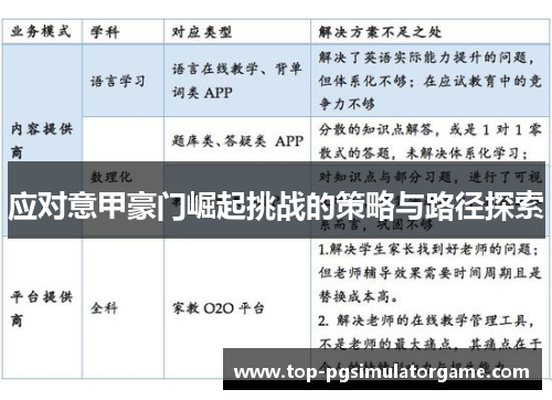 应对意甲豪门崛起挑战的策略与路径探索 应对意甲豪门崛起挑战的策略与路径探索