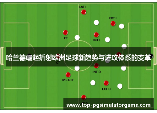 哈兰德崛起折射欧洲足球新趋势与进攻体系的变革