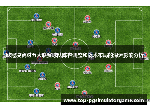 欧冠决赛对五大联赛球队阵容调整和战术布局的深远影响分析 欧冠决赛对五大联赛球队阵容调整和战术布局的深远影响分析