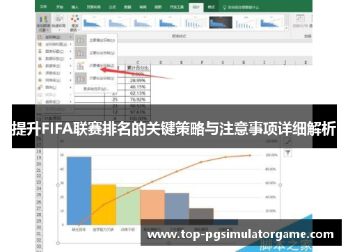提升FIFA联赛排名的关键策略与注意事项详细解析