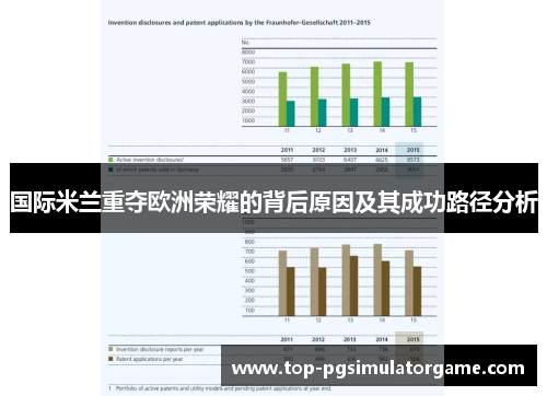 国际米兰重夺欧洲荣耀的背后原因及其成功路径分析