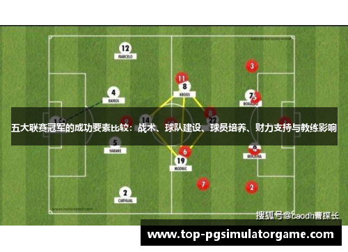 五大联赛冠军的成功要素比较：战术、球队建设、球员培养、财力支持与教练影响