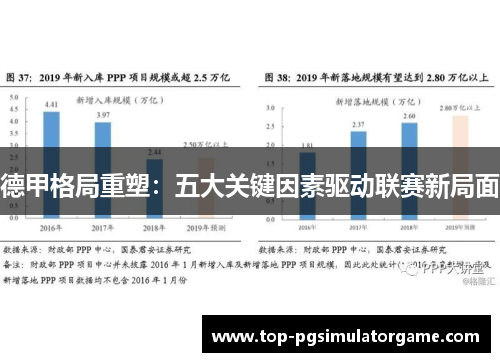 德甲格局重塑:五大关键因素驱动联赛新局面 德甲格局重塑:五大关键因素驱动联赛新局面