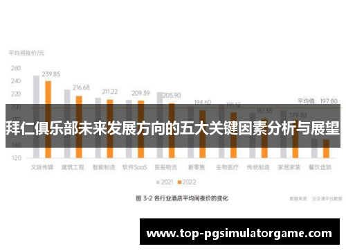 拜仁俱乐部未来发展方向的五大关键因素分析与展望