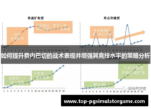 如何提升费内巴切的战术表现并增强其竞技水平的策略分析 如何提升费内巴切的战术表现并增强其竞技水平的策略分析