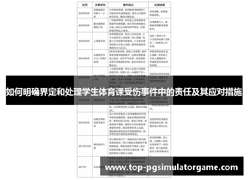 如何明确界定和处理学生体育课受伤事件中的责任及其应对措施