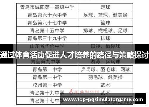 通过体育活动促进人才培养的路径与策略探讨