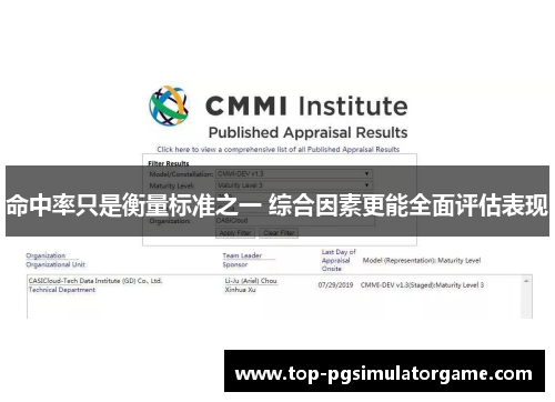 命中率只是衡量标准之一 综合因素更能全面评估表现