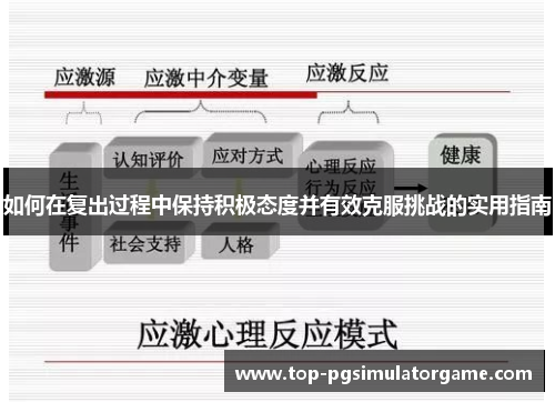 如何在复出过程中保持积极态度并有效克服挑战的实用指南