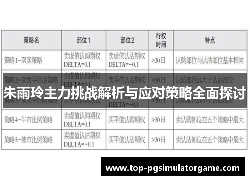 朱雨玲主力挑战解析与应对策略全面探讨