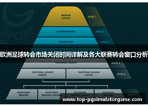 欧洲足球转会市场关闭时间详解及各大联赛转会窗口分析 欧洲足球转会市场关闭时间详解及各大联赛转会窗口分析
