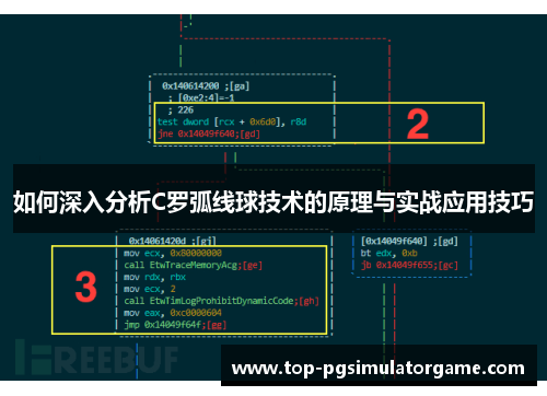 如何深入分析C罗弧线球技术的原理与实战应用技巧 如何深入分析C罗弧线球技术的原理与实战应用技巧