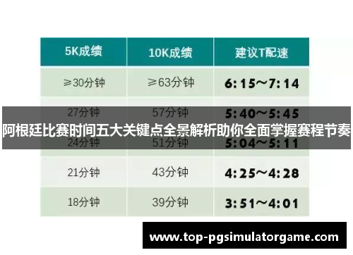 阿根廷比赛时间五大关键点全景解析助你全面掌握赛程节奏