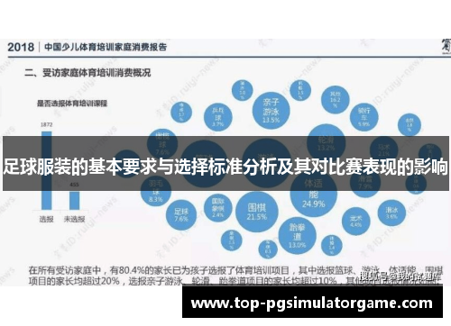 足球服装的基本要求与选择标准分析及其对比赛表现的影响