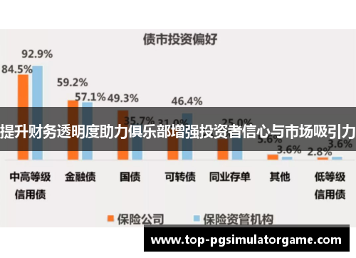 提升财务透明度助力俱乐部增强投资者信心与市场吸引力 提升财务透明度助力俱乐部增强投资者信心与市场吸引力