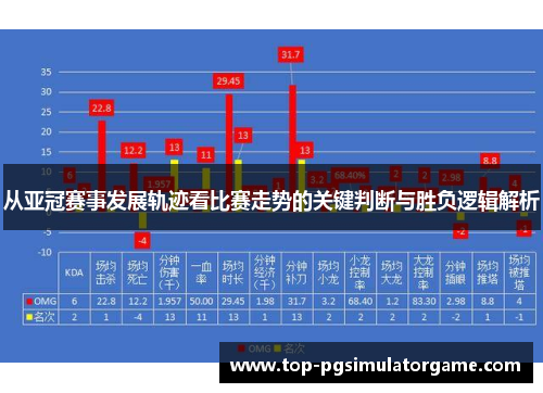 从亚冠赛事发展轨迹看比赛走势的关键判断与胜负逻辑解析 从亚冠赛事发展轨迹看比赛走势的关键判断与胜负逻辑解析