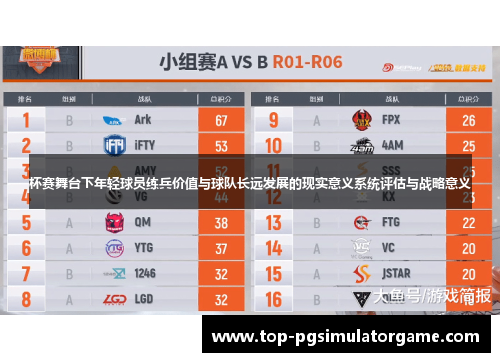 杯赛舞台下年轻球员练兵价值与球队长远发展的现实意义系统评估与战略意义